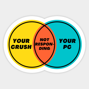 Venn Diagram: Your Crush & Your PC: Not Responding Sticker